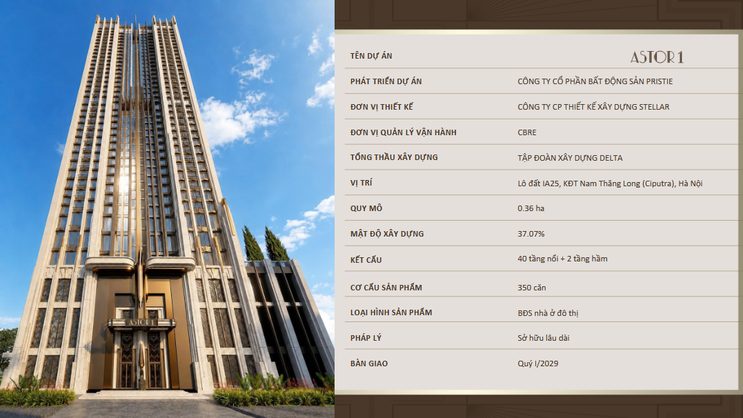 Thông tin dự án Astor 1